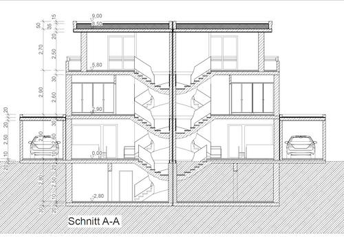 Schnitt