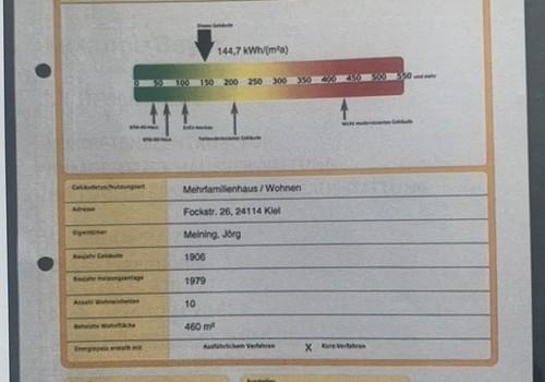 Energieausweiss