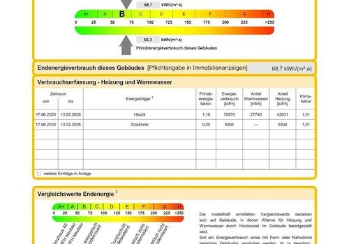 Energieausweis