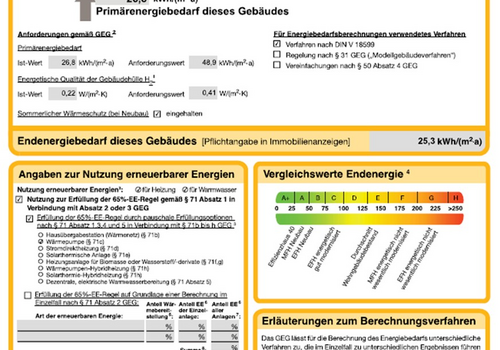 Energieausweis