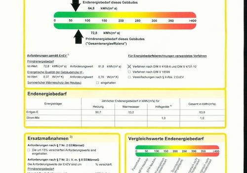 Energieausweis