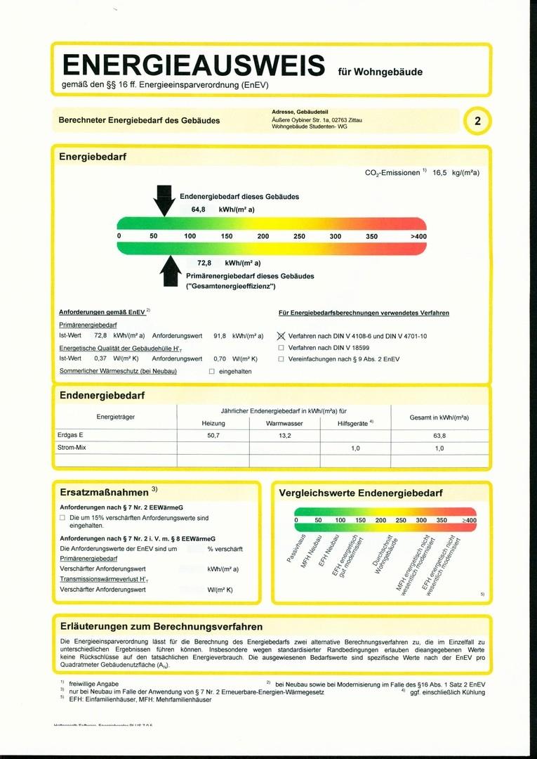 Energieausweis