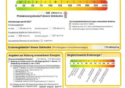Energieausweis S.2