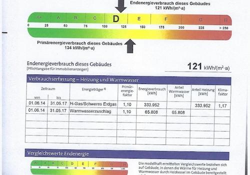 Energienachweis