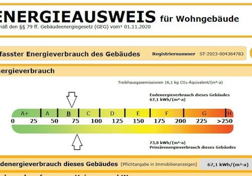 Energieausweis