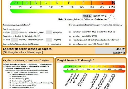 Energiekennwert