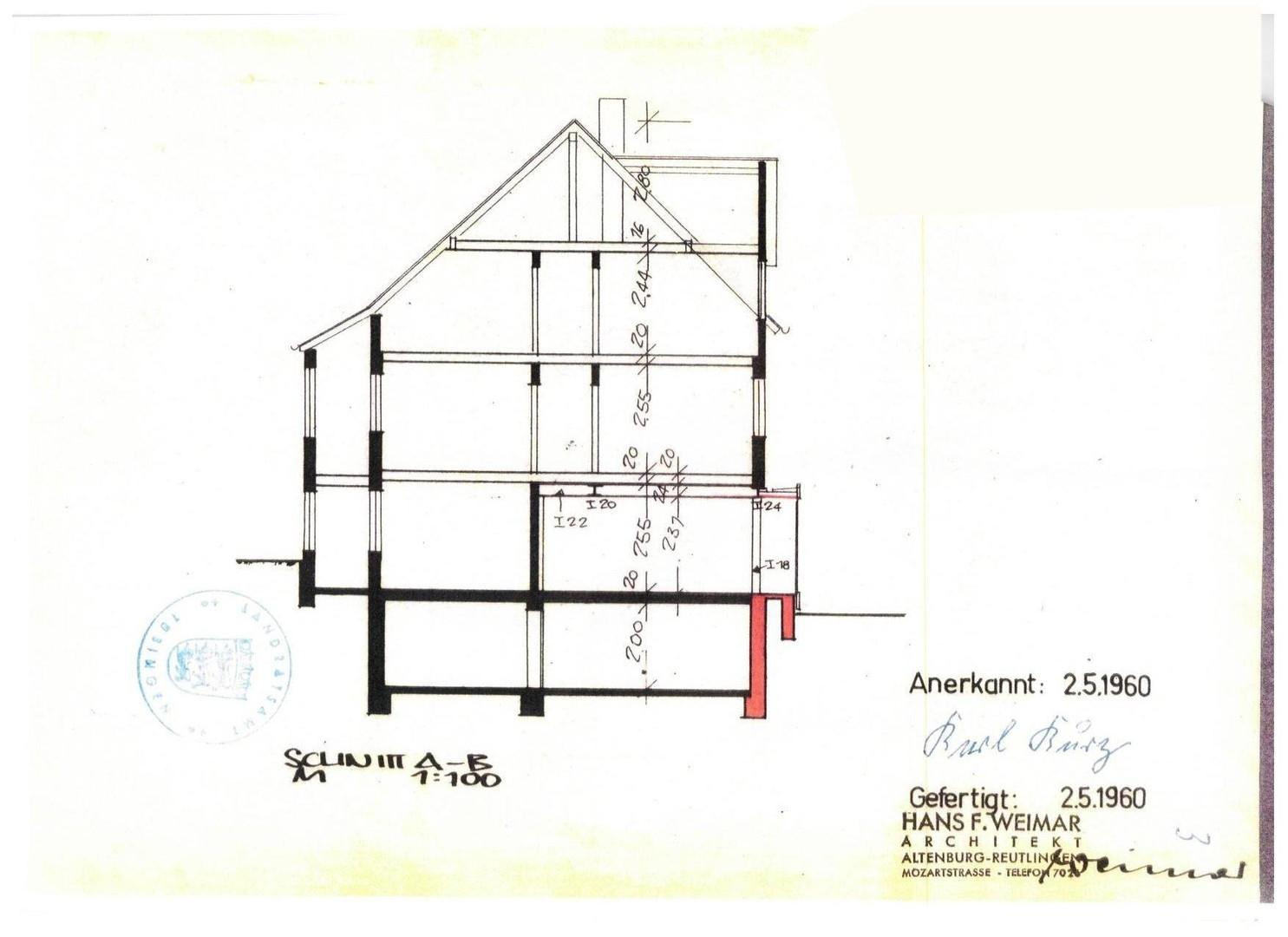 Ansicht Front