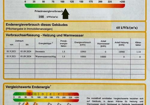 Energieausweis