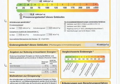 Energieausweis