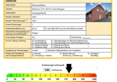 Energieausweis 