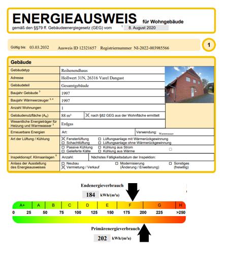 Energieausweis 