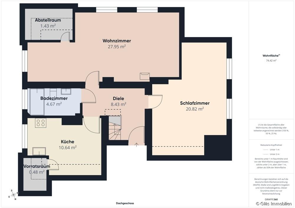 Grundriss Dachgeschoss mit Flächen