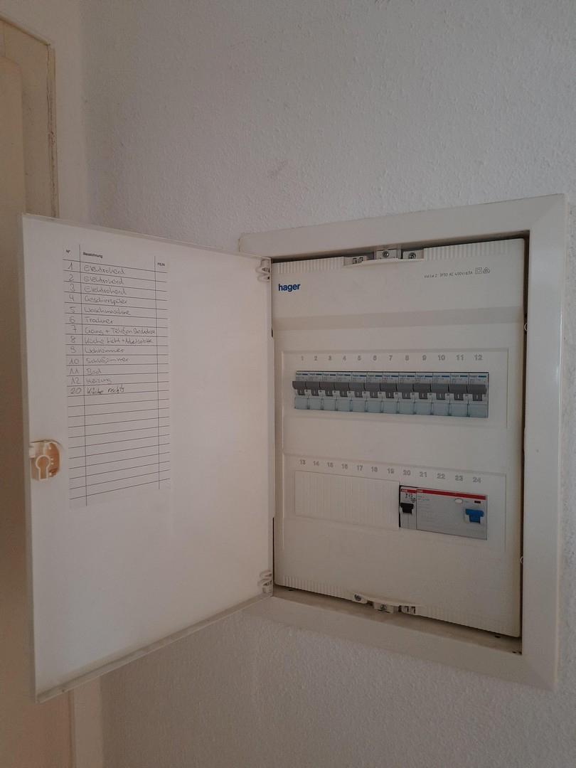 Elektro Sicherungskasten