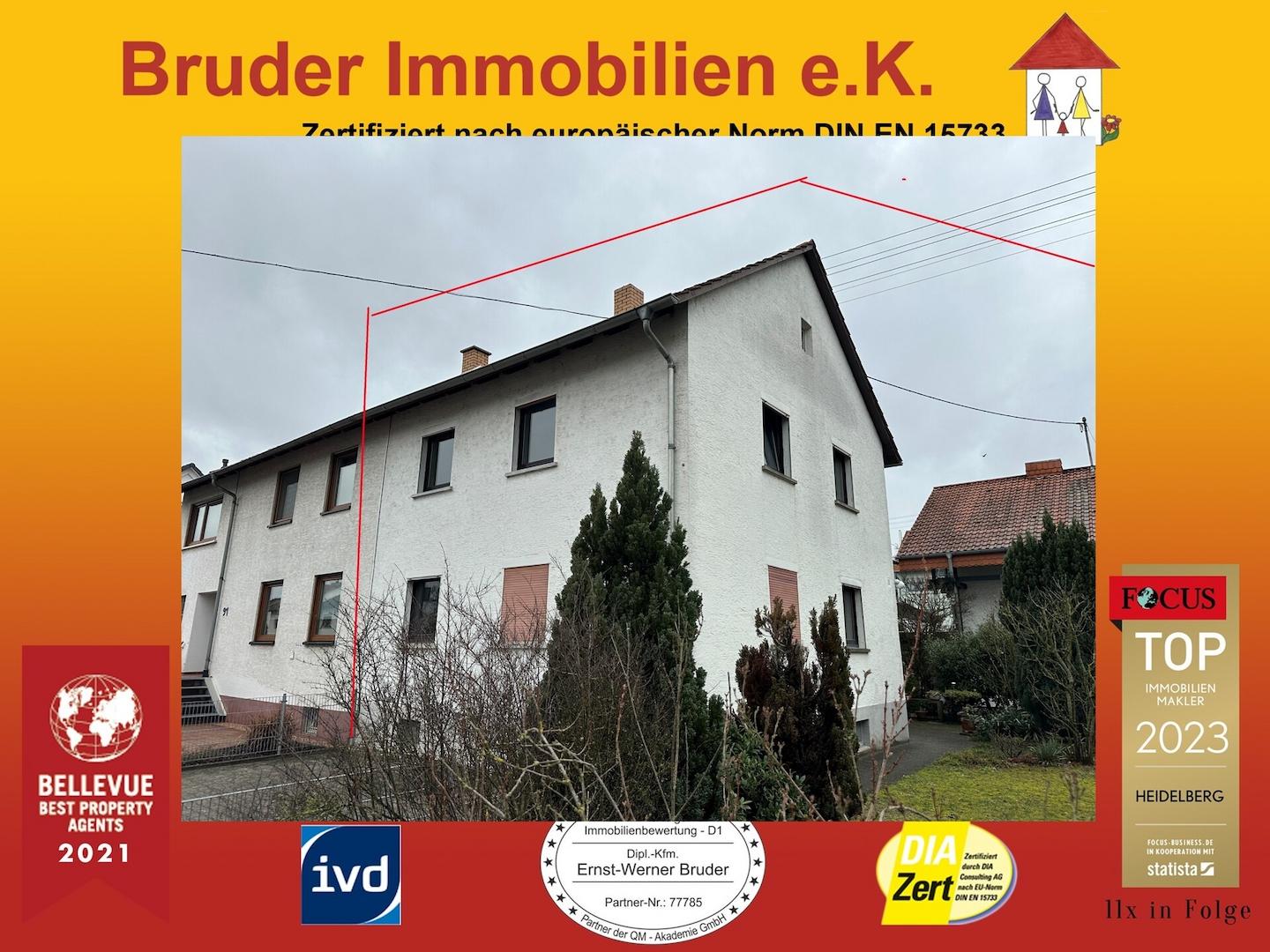Titel