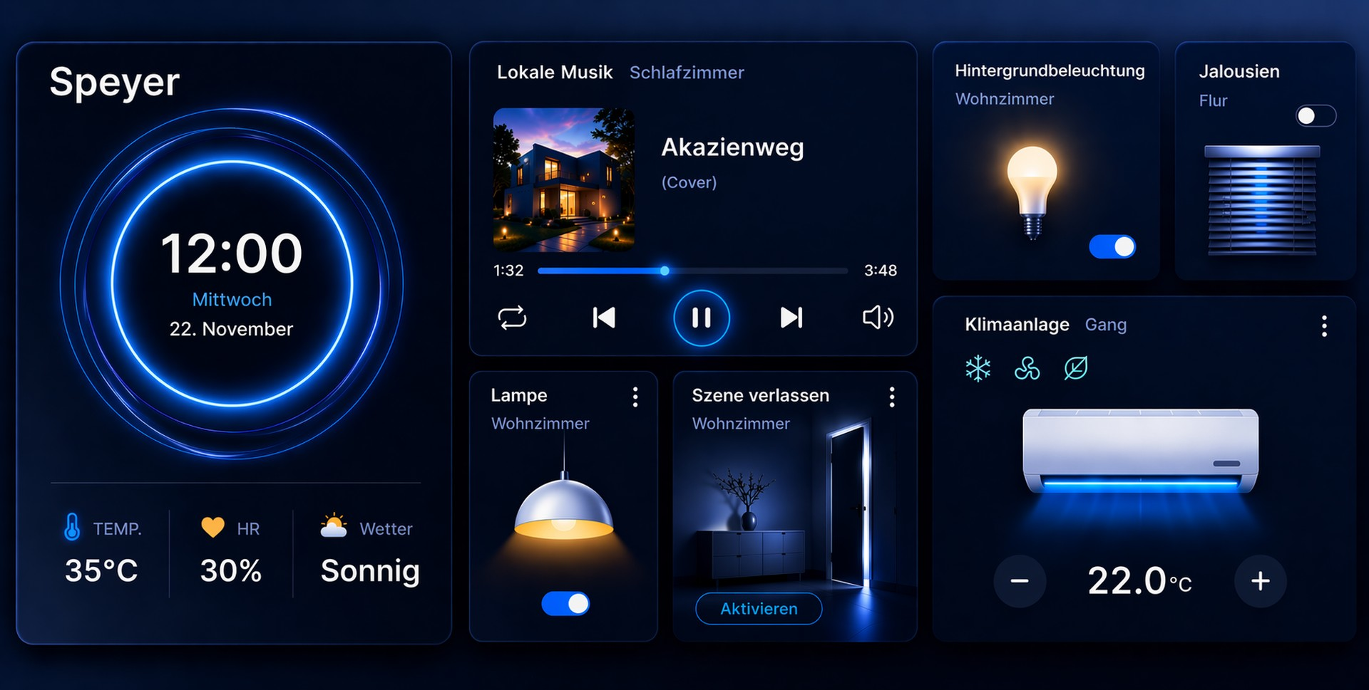 KNX Visualsierung