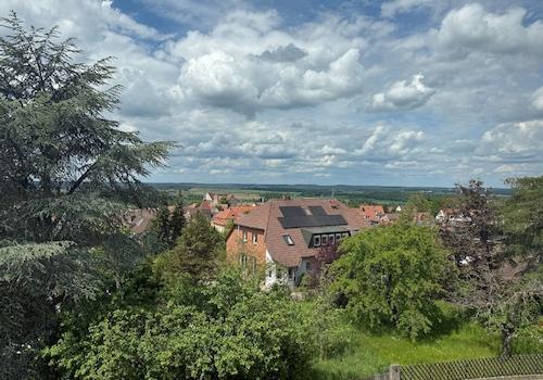 Ausblick