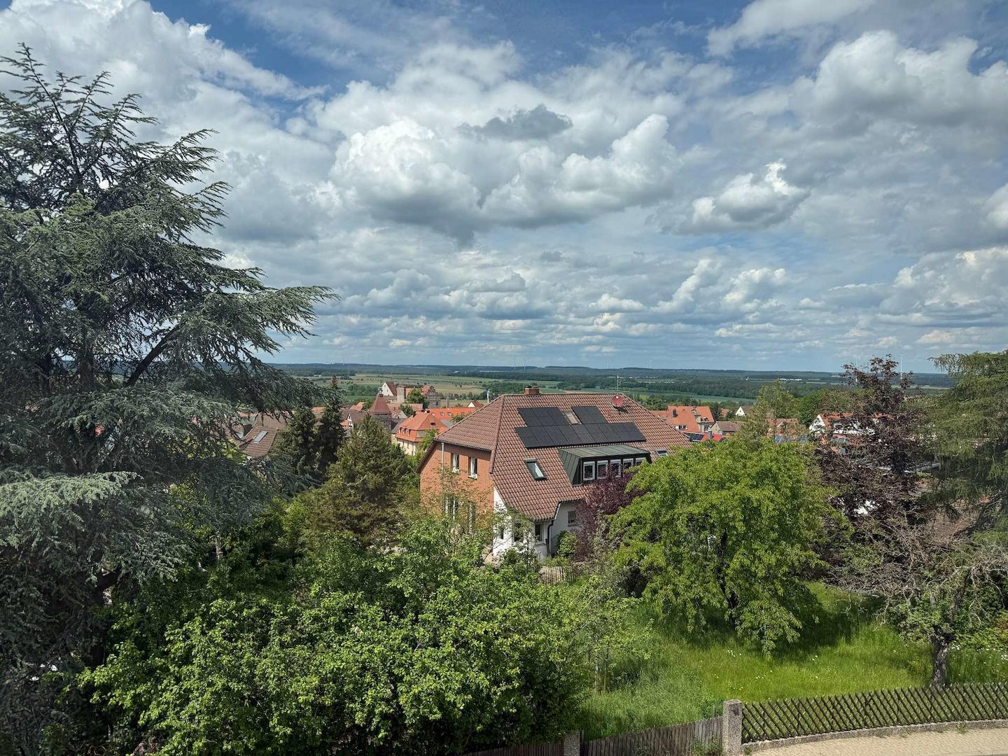 Ausblick