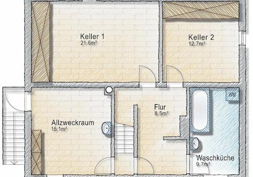 Keller