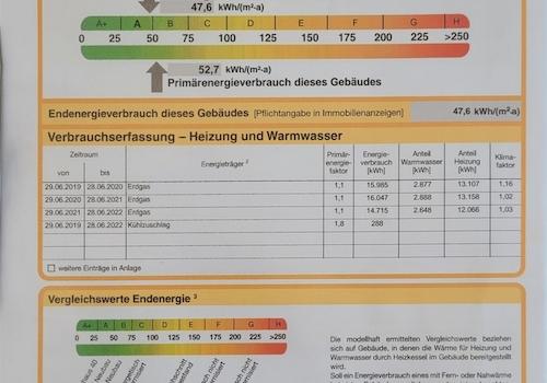 Energieausweiss