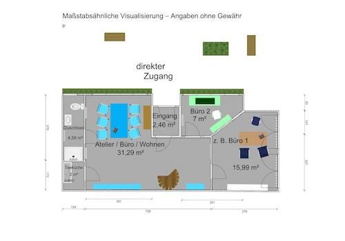 Eingangsebene