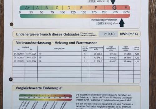 Energieausweis2