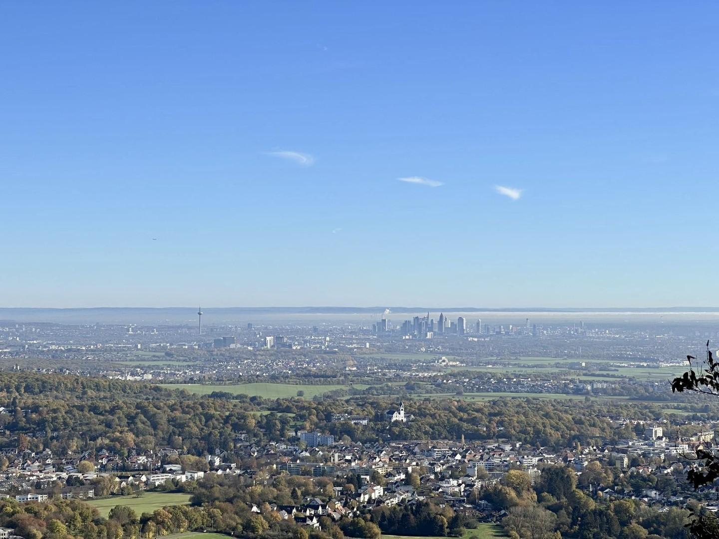 Fernblick