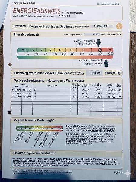 Energieausweis2