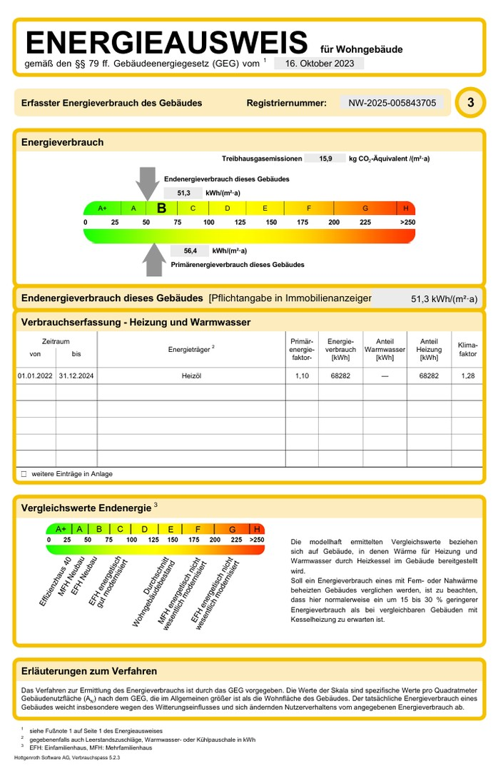 Energieausweis