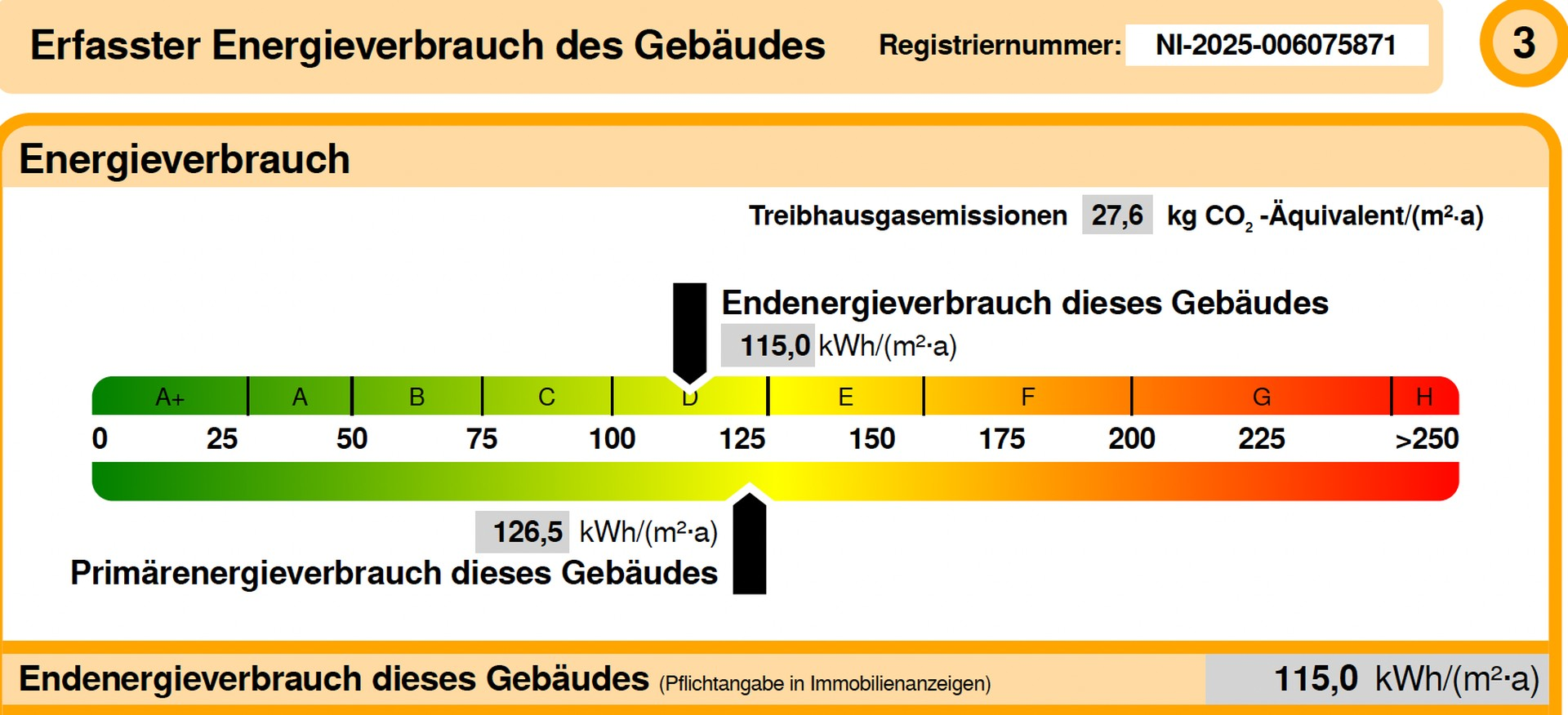Energieausweis