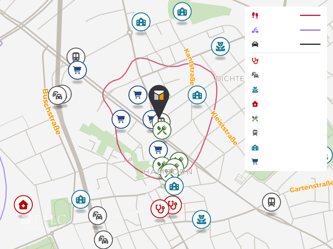 Mikro-Lageplan