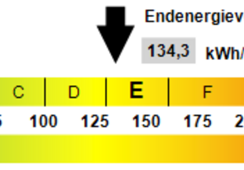 Kennwert Energieausweis