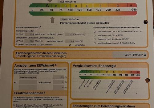 Energieausweis S.2
