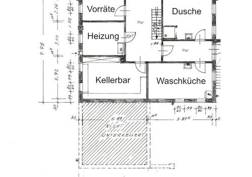 Keller