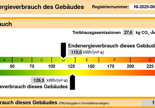 Energieausweis