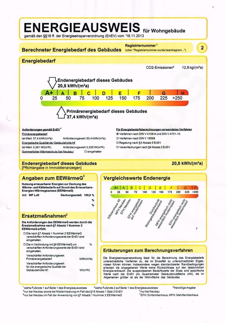 Energieausweiß