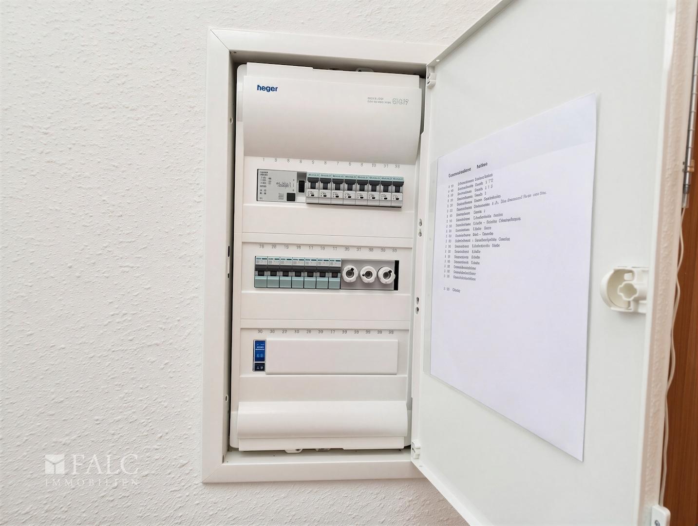 Sicherungskasten Wohnung 