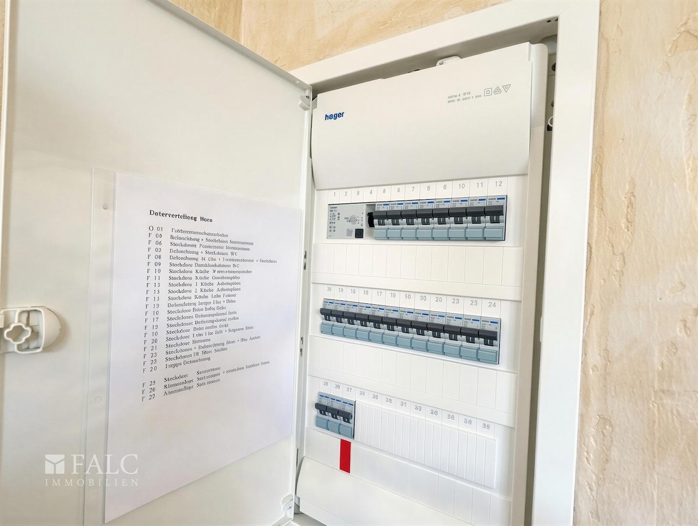 Sicherungskasten Büroetage