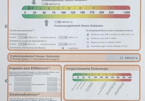 Energieausweis