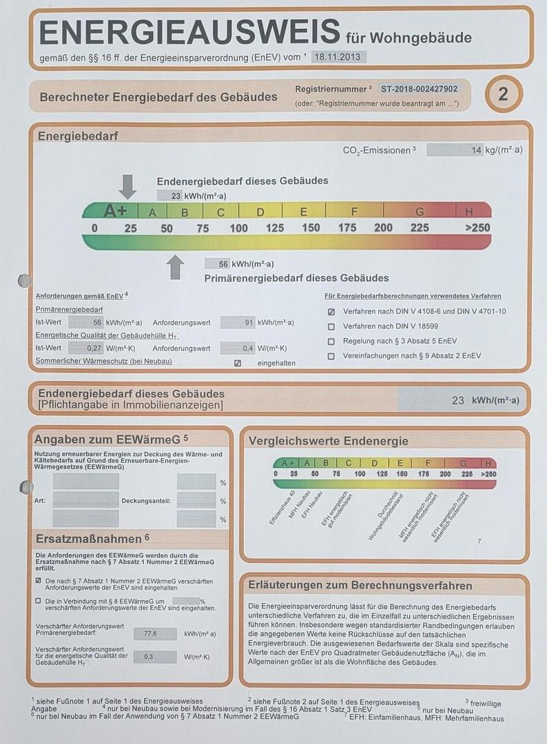 Energieausweis