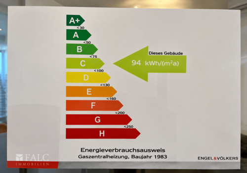 Energieausweis 