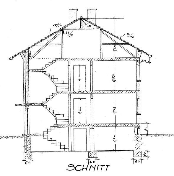 Schnitt Haus