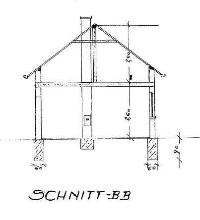 Schnitt Werkstatt