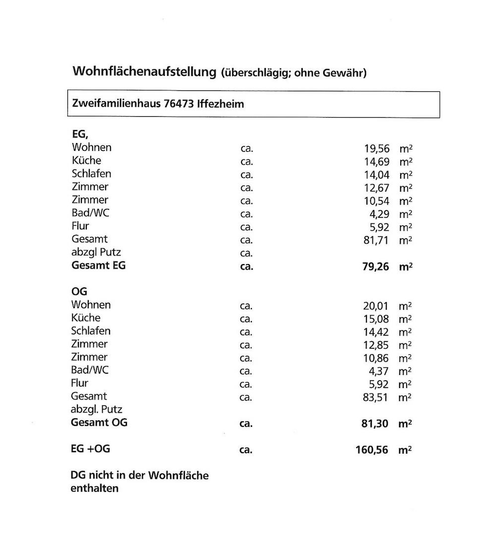 Wohnfläche