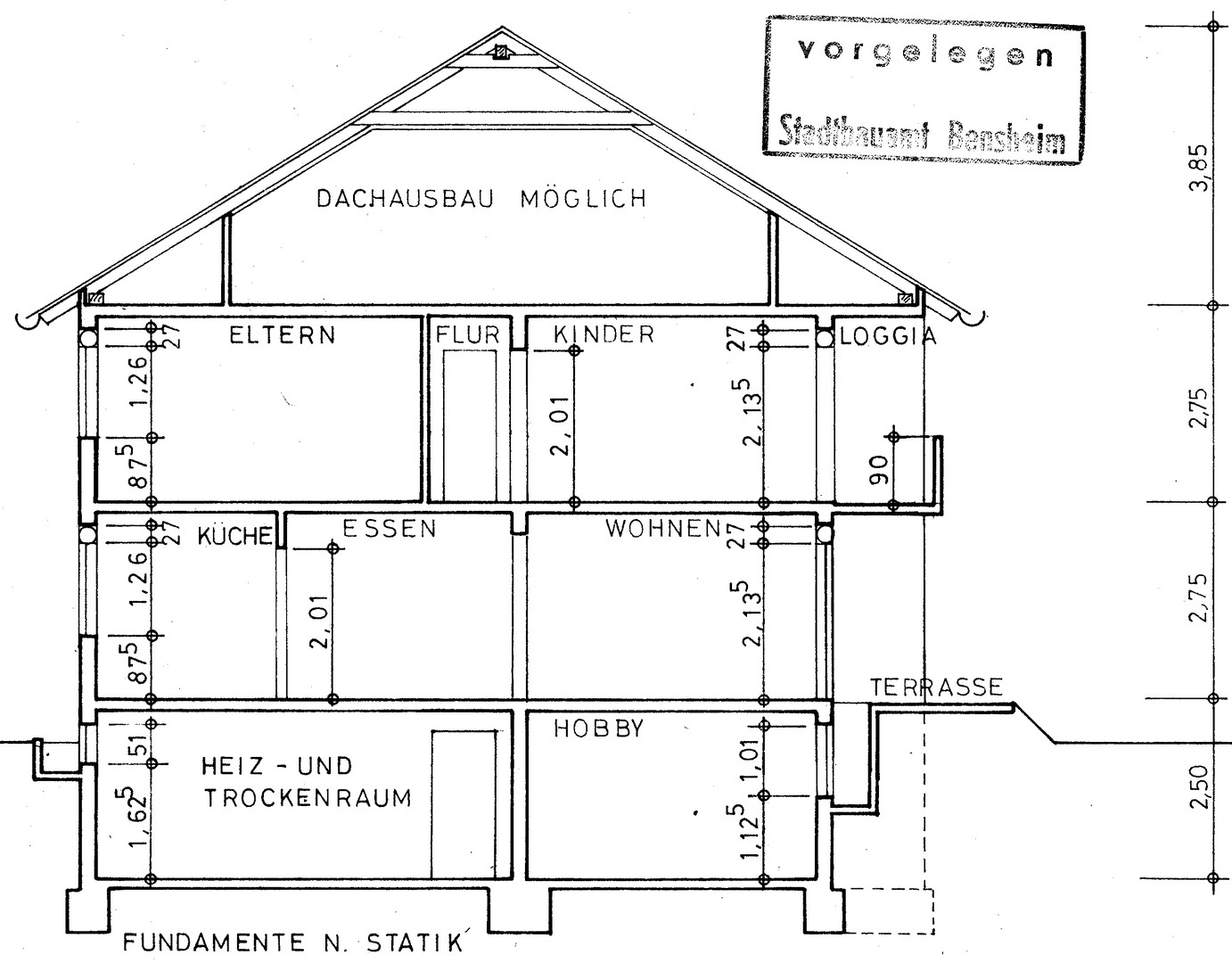 Querschnitt Süden rechts
