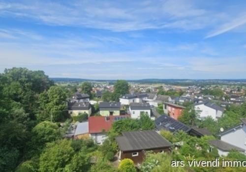 Ausblick
