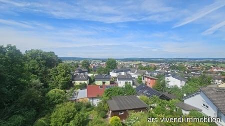 Ausblick