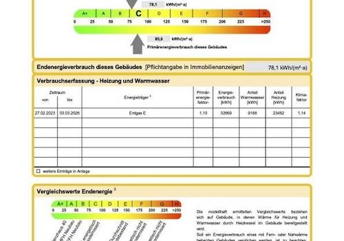 Energieausweis