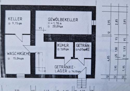 Keller