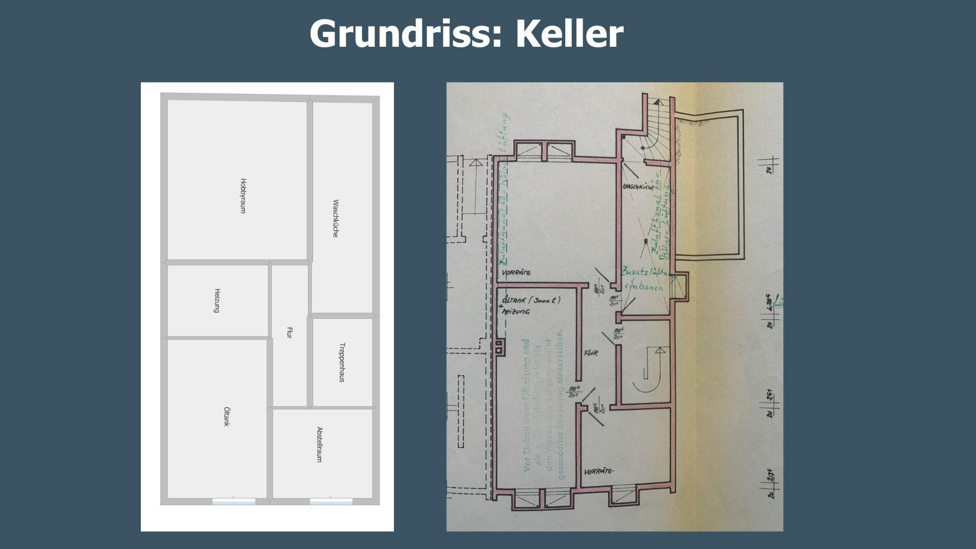 Grundriss Keller