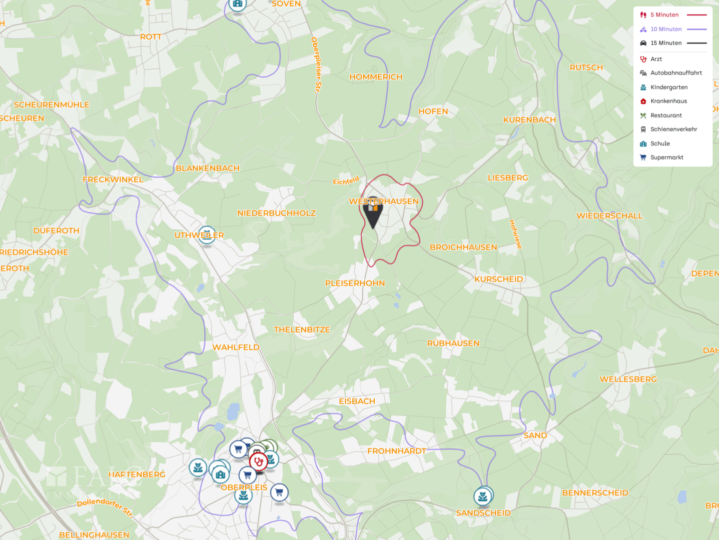 Mikrolage 